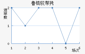 ³�ϰ½�������������