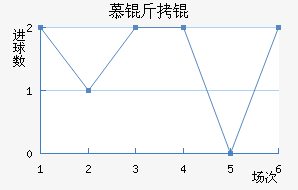 Ľ���1860��������������