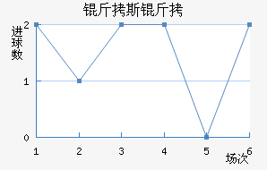 ��˹����������������