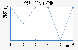 ��ɳ����˽�������������