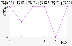 �ʼ�AM��������������