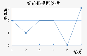 ŦԼ�󶼻��������������