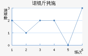 ŵ��ʩ�������Ľ�������������