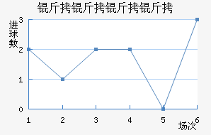 �������ǽ�������������