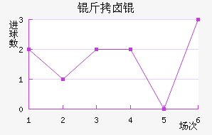 ��±���������������