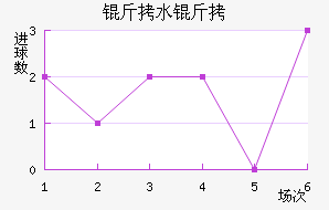 �������ˮ����������������