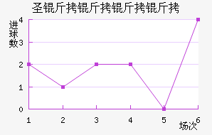 ʥ���������������������