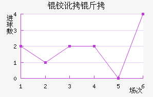 �¶�����������������