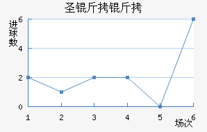 ʥ���޽�������������