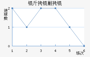 ���ˮ�ֽ�������������