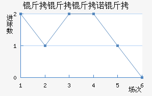 ������ŵ�˽�������������