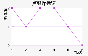 ¬��ŵ�������������������