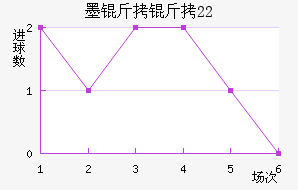 ī����U22��������������