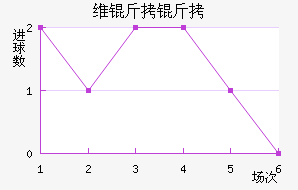 ά���۽�������������