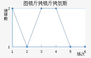 ͼ����ū˹��������������