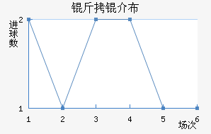 ���鲼�︮��������������