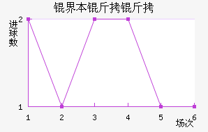 �籾������������������