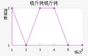 ���ǽ�������������