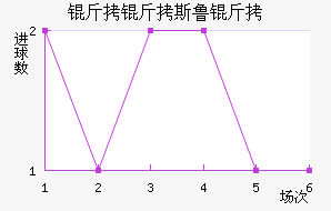 ����˹³���������������