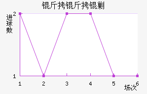 �����˹��������������