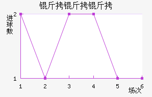 ������ʡ��������������