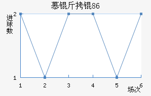 Ľ���1860��������������