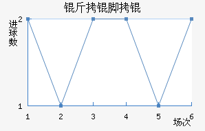 �ʼ����Ů���������������