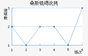 ɣ˹�߶���������������