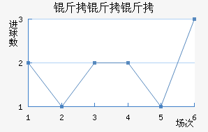 �����ٽ�������������