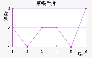 Ħ�ٽ�������������