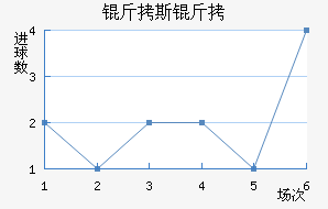 ��˹��ɳ����������������