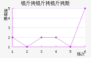 ������˹��������������