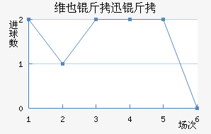 άҲ��Ѹ�ٽ�������������