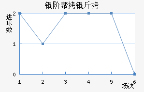 �װ��ǽ�������������
