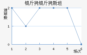 ����˹̹��������������