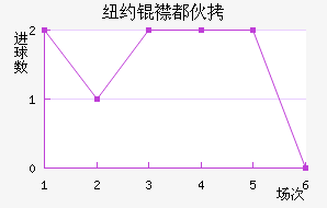 ŦԼ�󶼻��������������