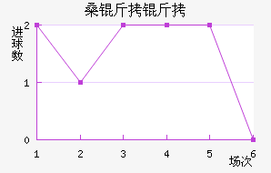 ɣ������������������