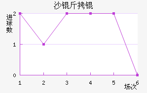 ɳ��ӽ�������������