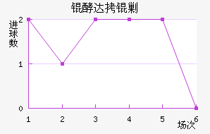 �ʹ��˹��������������