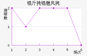 ���ɷҽ�������������