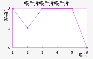 �������ǽ�������������