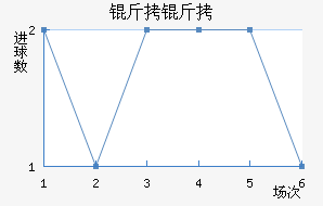���麽����������������