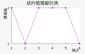 ŦԼ�󶼻��������������