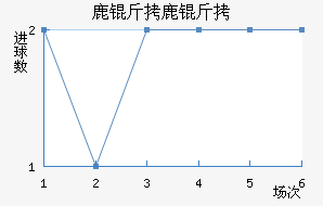 ¹��¹�ǽ�������������