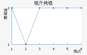 ��衽�������������