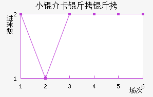 С�鿨������������������