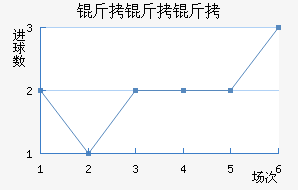 ��������������������