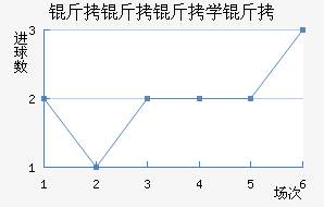 ������ѧ�ӽ�������������