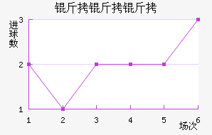 �����ٽ�������������