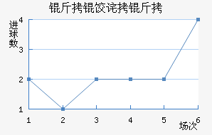 ���Ȳ�����������������